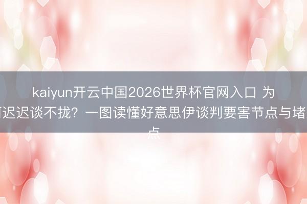 kaiyun开云中国2026世界杯官网入口 为何迟迟谈不拢？一图读懂好意思伊谈判要害节点与堵点