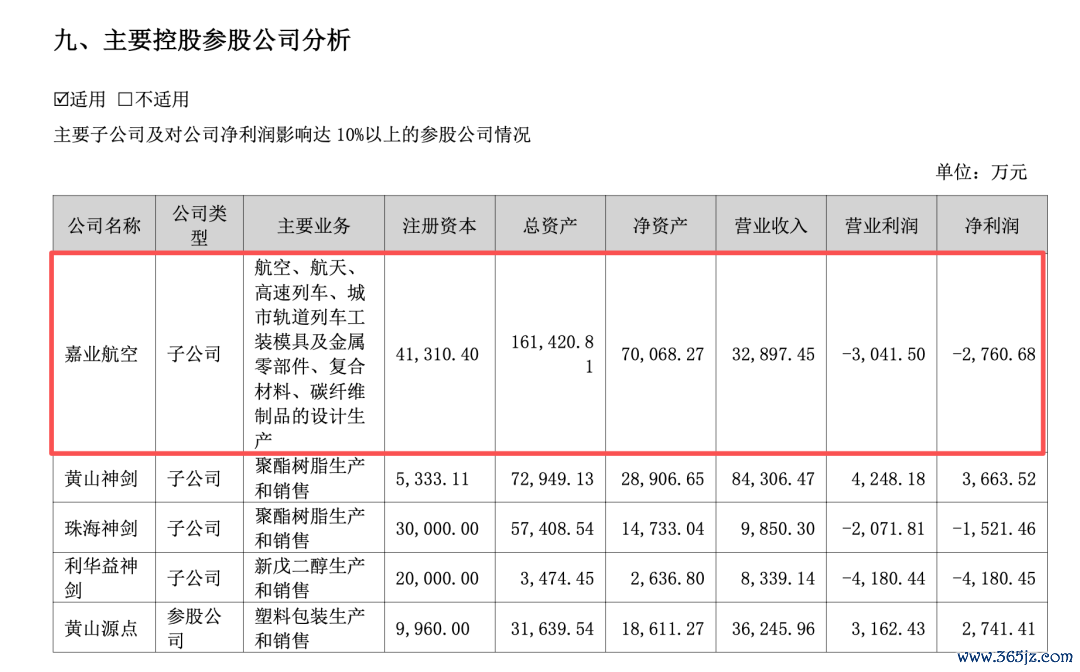 图片开始：公司公告